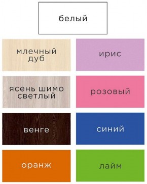 Шкаф ДМ 800 с 2-мя ящиками (розовый) в Екатеринбурге - ekaterinburg.mebel-74.com | фото