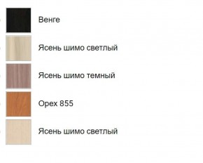 Стеллаж-мини (универсальный с хромированными опорами) в Екатеринбурге - ekaterinburg.mebel-74.com | фото